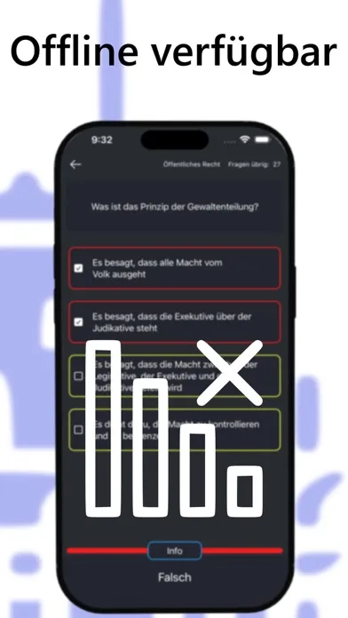 §34a Sachkunde Screenshots