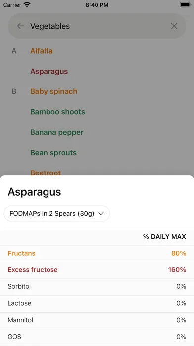 Ảnh chụp màn hình của FODMAP Diet Guide for IBS