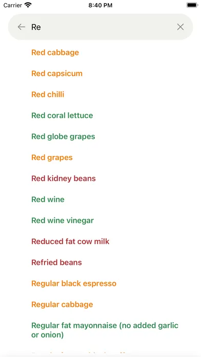 Ảnh chụp màn hình của FODMAP Diet Guide for IBS