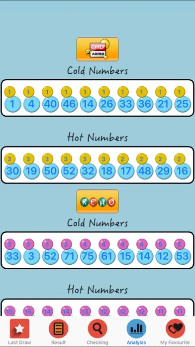 UNL lottery games result应用截图