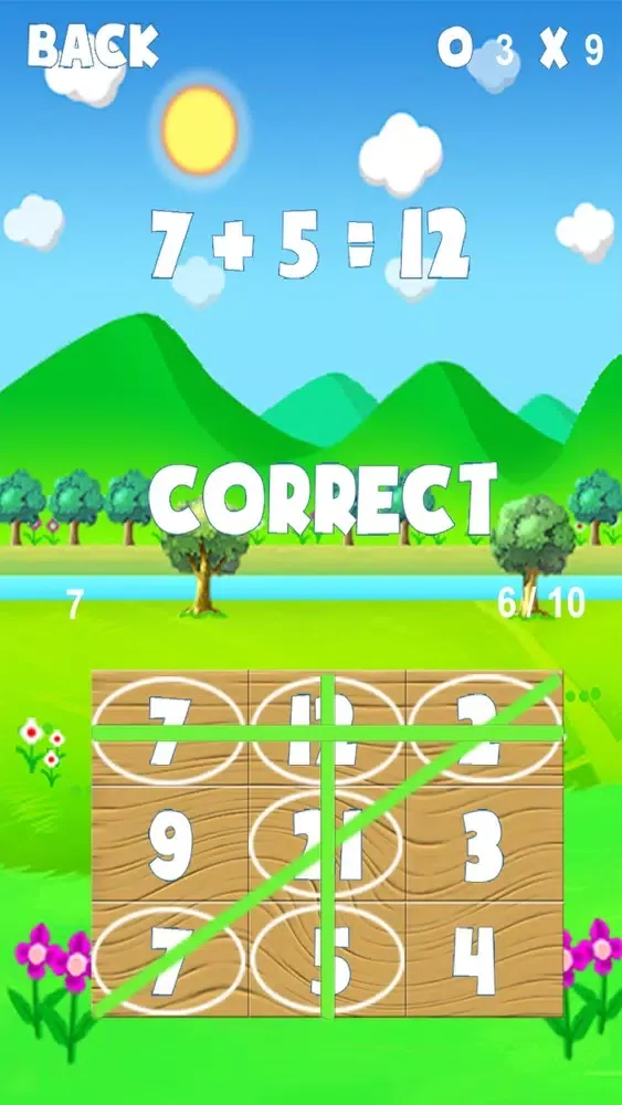 تصاویر NumberStudy::
