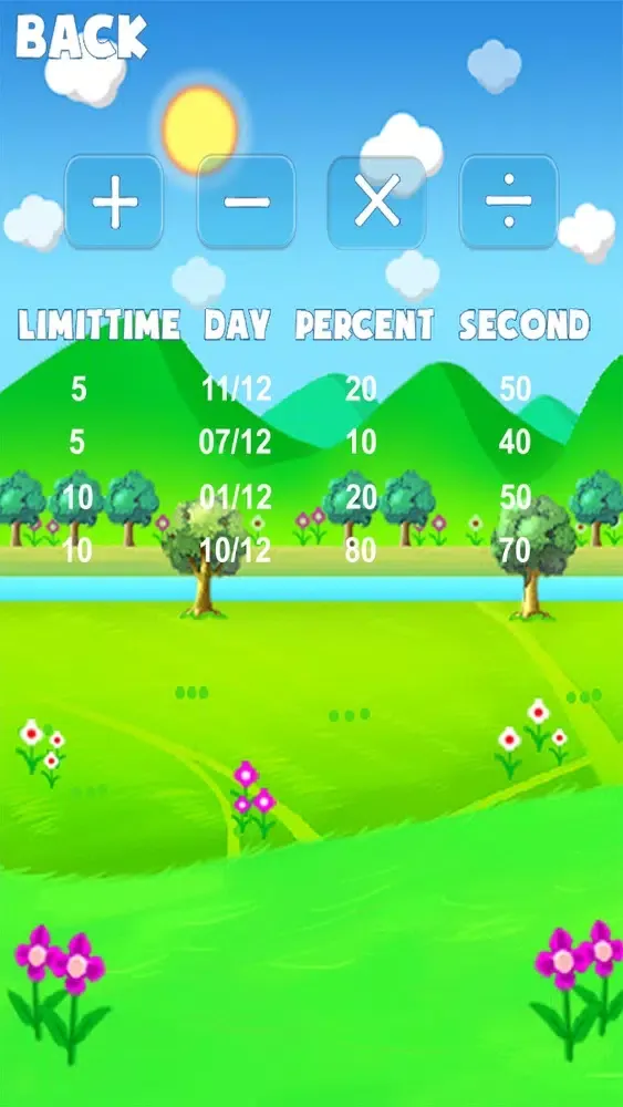 تصاویر NumberStudy::