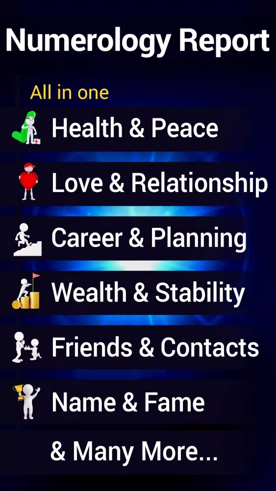 Numerology Screenshots