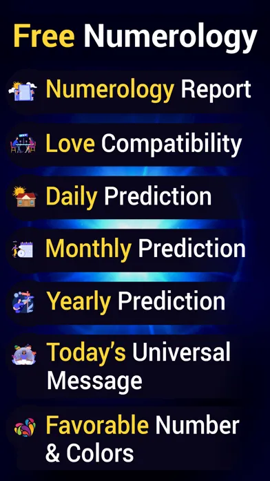 ภาพหน้าจอของ Numerology - Numbers & You