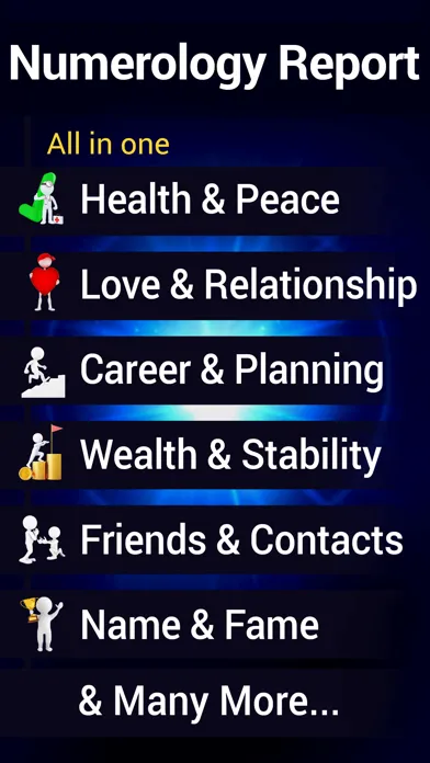 ภาพหน้าจอของ Numerology - Numbers & You