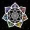 Tarot Reading