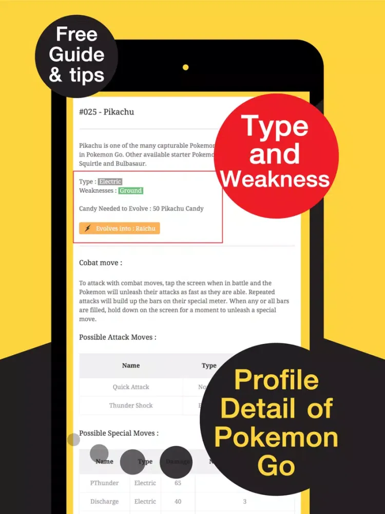 Скриншоты Best Guide for Pokemon Go to be a Master Trainer iPad 