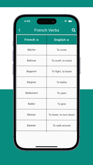 تصاویر French Verbs App