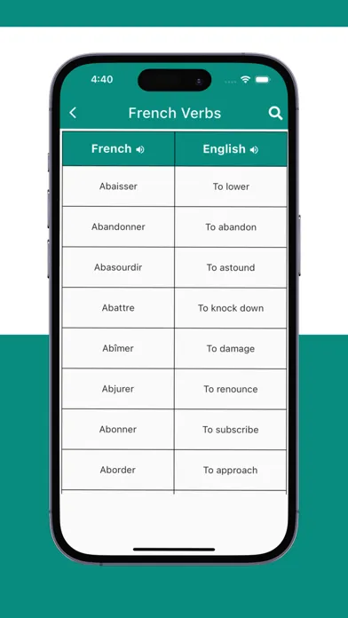 تصاویر French Verbs App