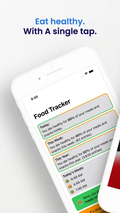 Скриншоты Yum - Food Tracker Widget
