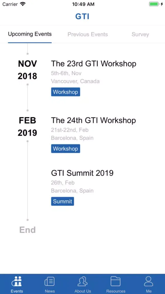 Captures d'écran de GTI Workspace