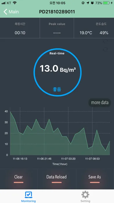RadonEye+² Screenshots