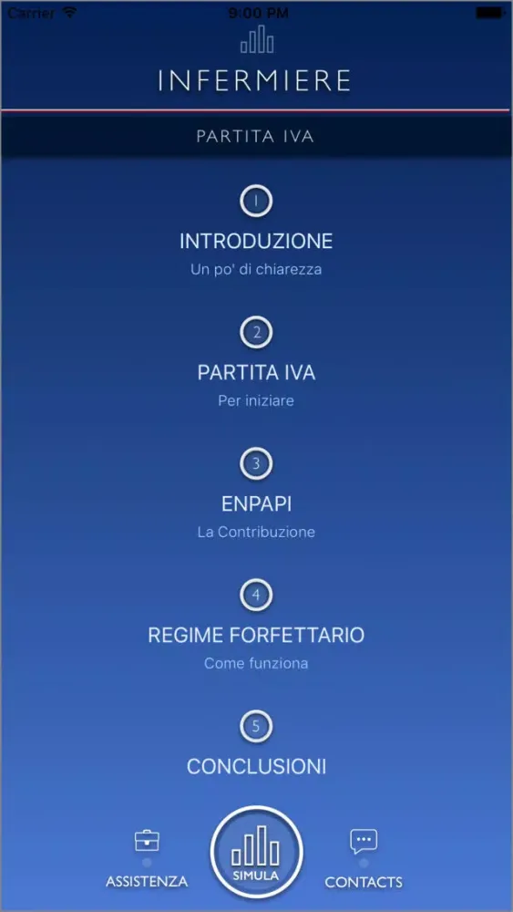 Infermiere Partita Iva Libera Professione應用截圖