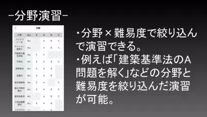صور 行政法規（短答式過去問）