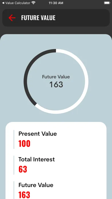 Money Value Calculator应用截图