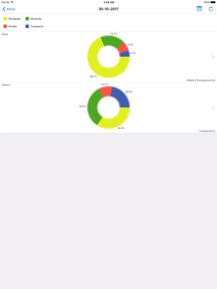 Zrzuty ekranu Frota Fácil GA Agro Soluções iPad 