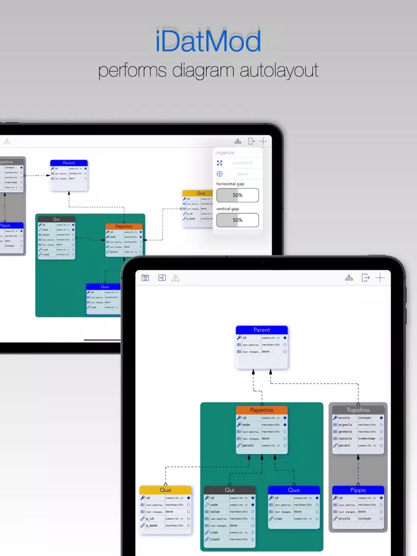 Скриншоты iDatMod Data Modeler iPad 