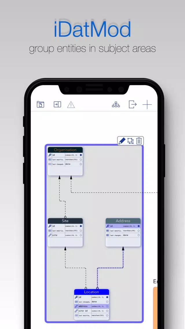Скриншоты iDatMod Data Modeler