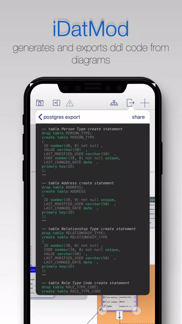 Скриншоты iDatMod Data Modeler