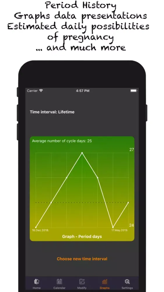 Screenshot di My M-Tracker