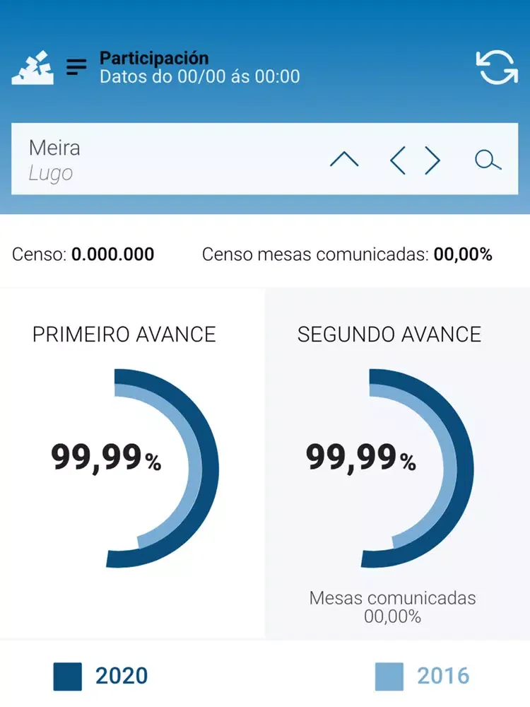 Capturas de pantalla de Eleccións Galicia 2020 iPad 