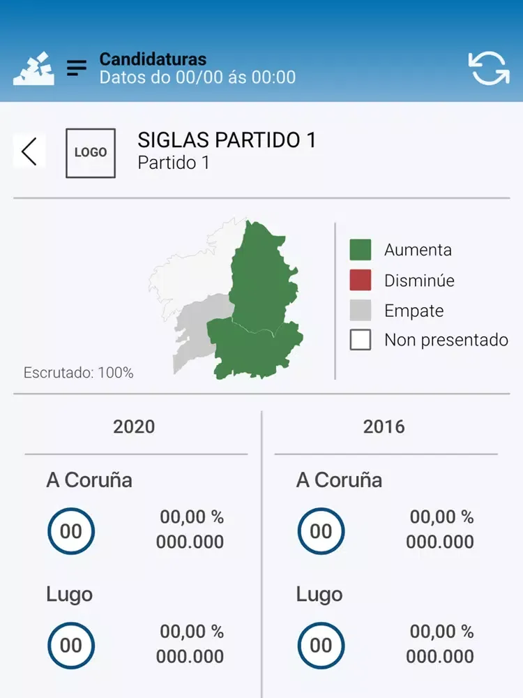 Capturas de pantalla de Eleccións Galicia 2020 iPad 