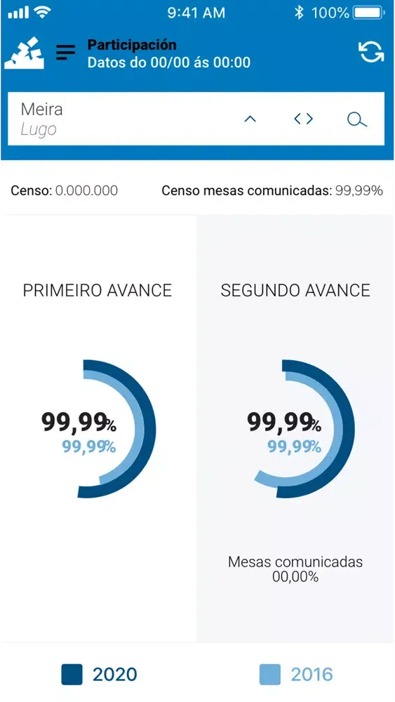 Capturas de pantalla de Eleccións Galicia 2020
