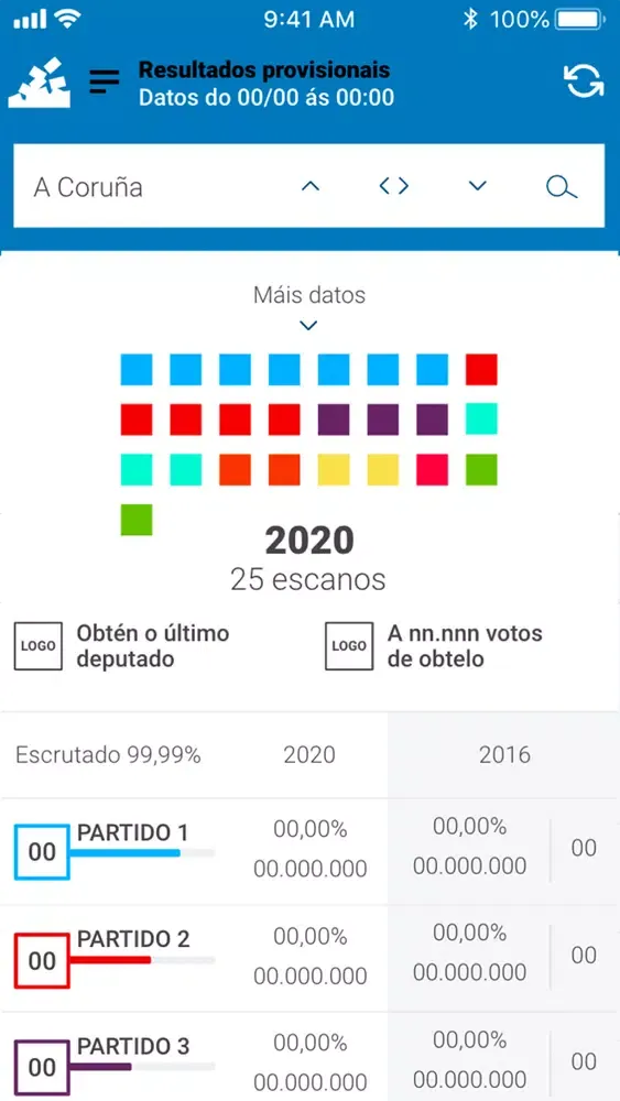 Capturas de pantalla de Eleccións Galicia 2020