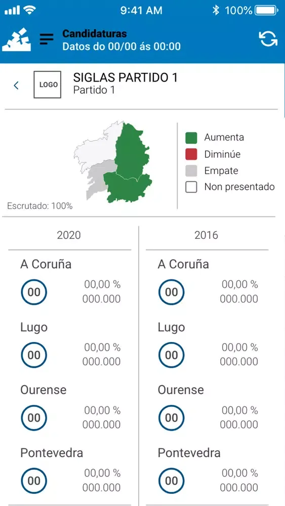 Capturas de pantalla de Eleccións Galicia 2020
