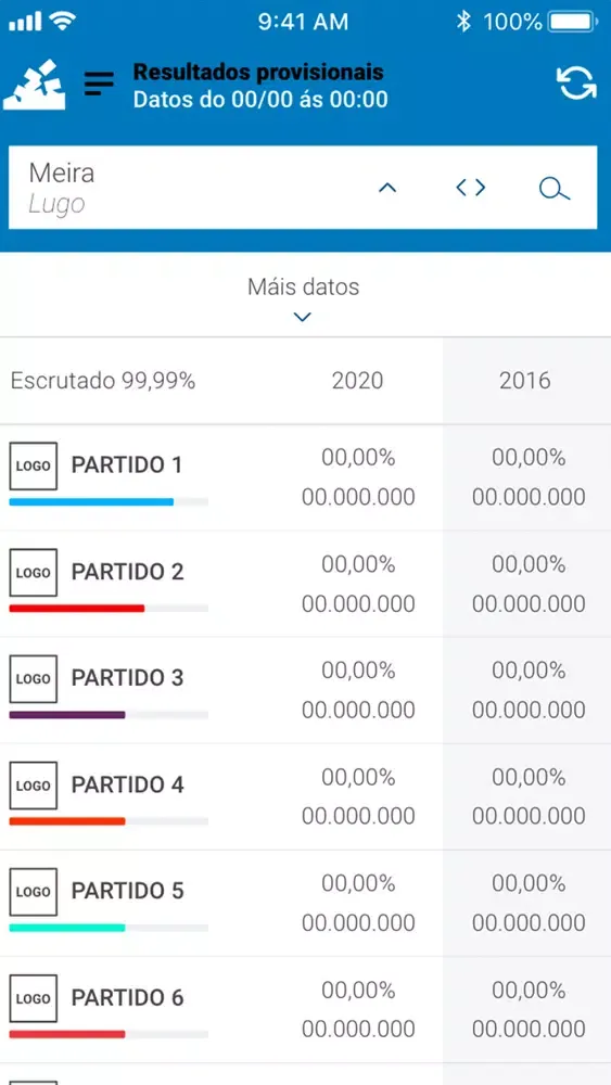 Capturas de pantalla de Eleccións Galicia 2020