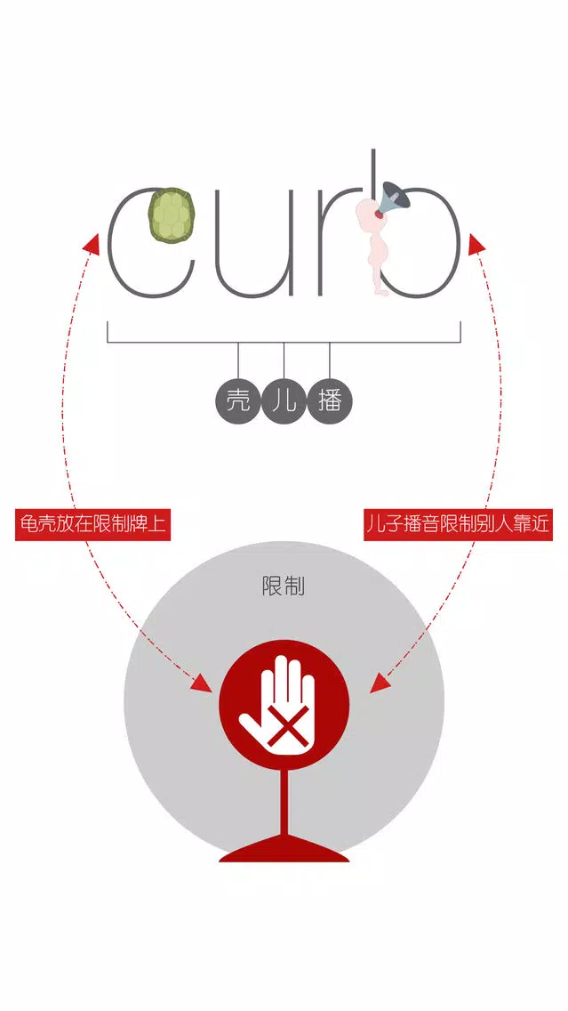 Скриншоты GRE必考4089词汇大全 - WOAO背单词GRE汇总系列