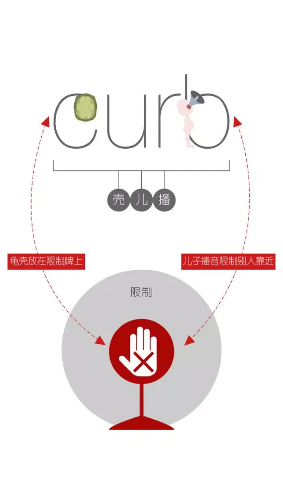 Capturas de pantalla de GRE必考4089词汇大全 - WOAO背单词GRE汇总系列