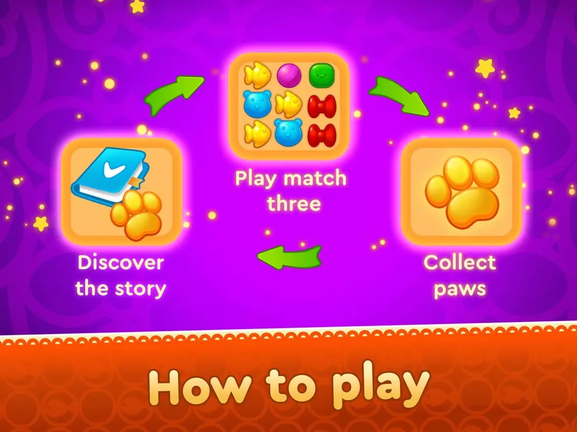 Happy Kitties iPad  Screenshots