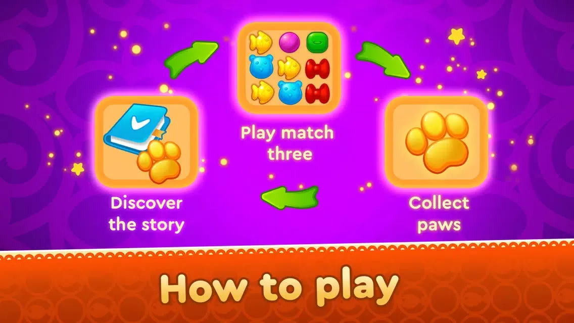 Happy Kitties Screenshots