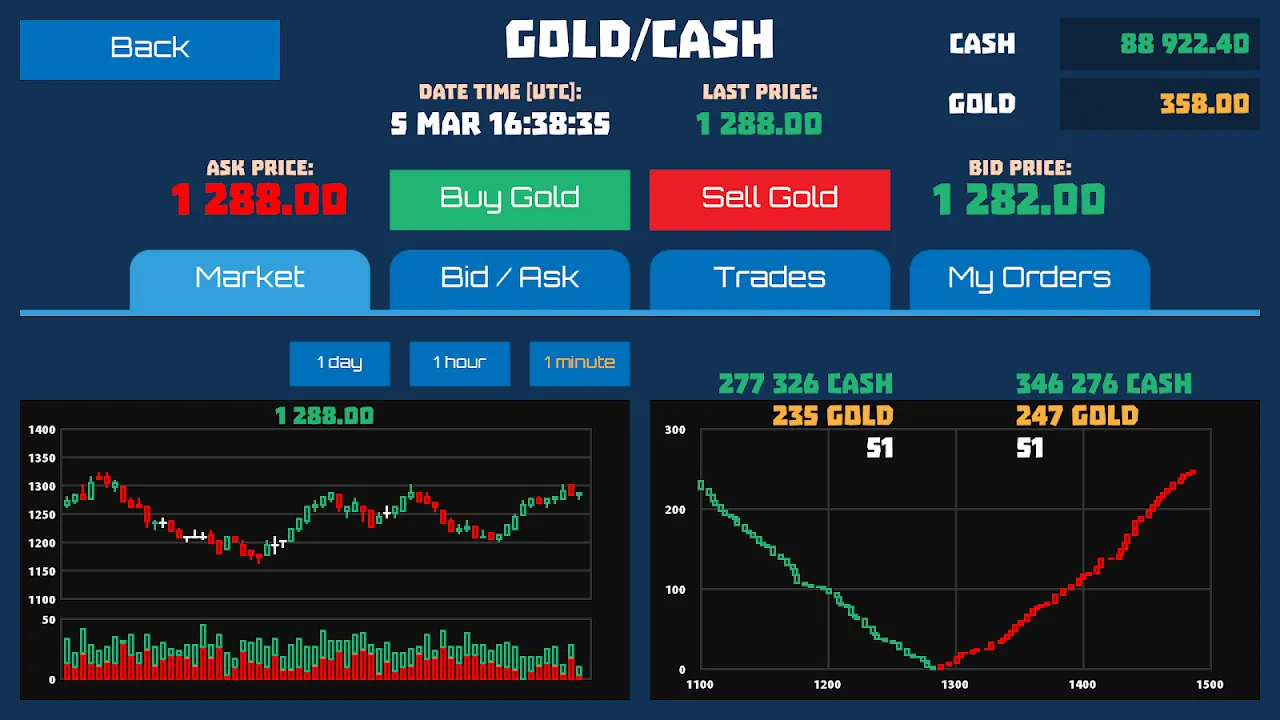 Pump and Dump Screenshots