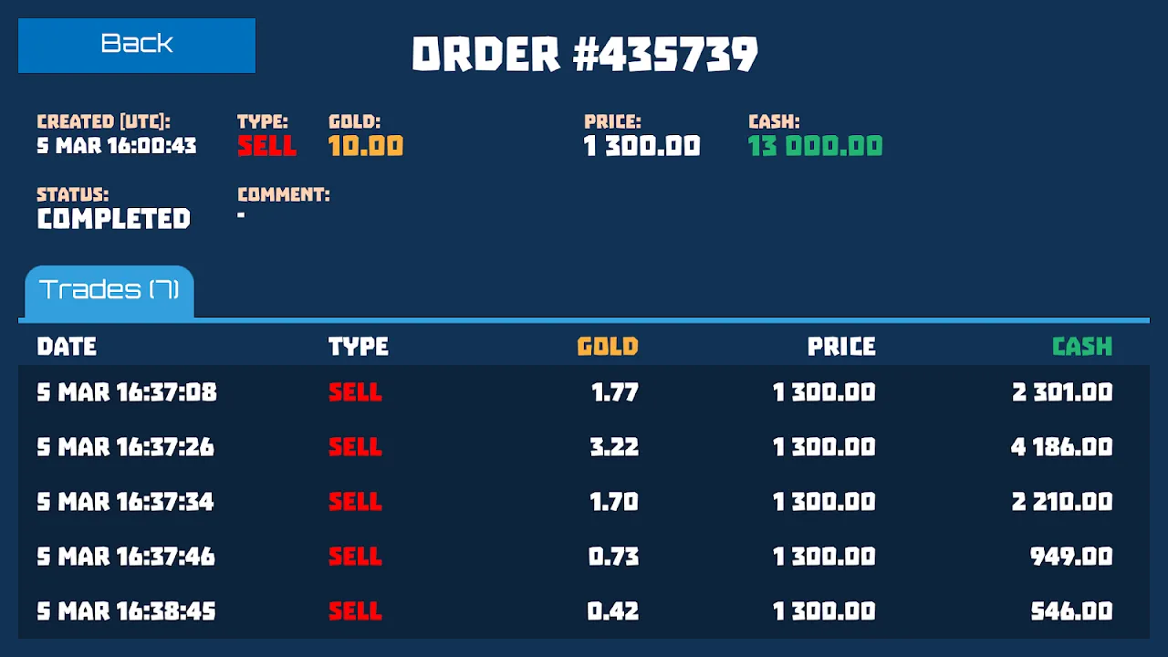 Pump and Dump Screenshots