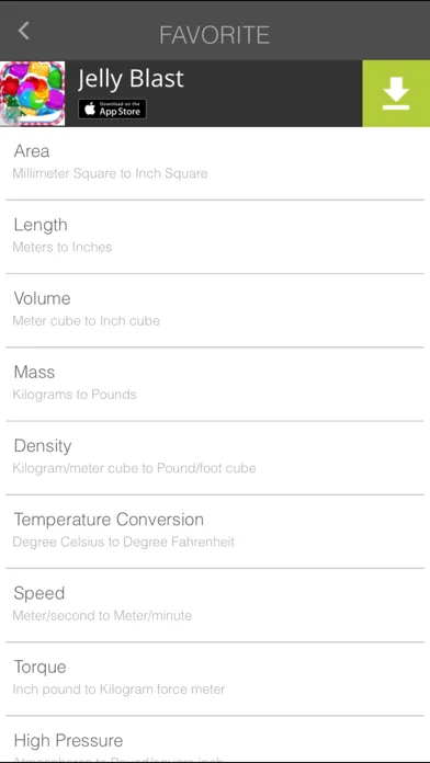 Simple Unit Converter - Pro Measurement and Conversion Calculator for Multi Units スクリーンショット