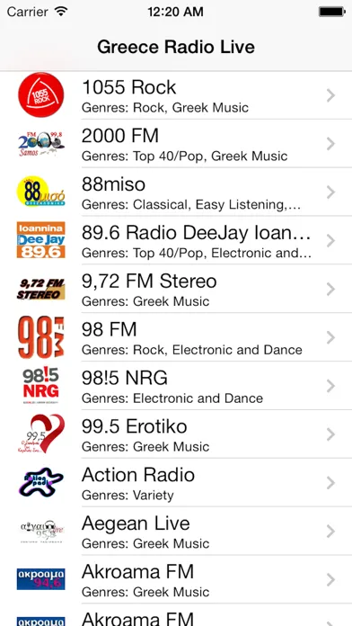 Greece Radio Live (Ελλάδα ραδιόφωνο, Ελλάς, Greek, ελληνικά)应用截图
