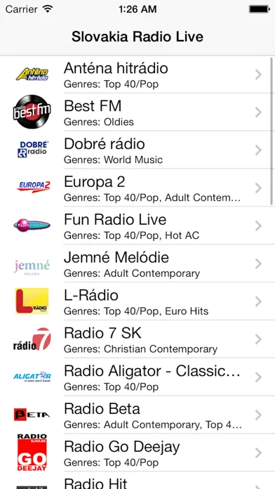 Slovakia Radio Live Player (Slovak / Slovensko)应用截图