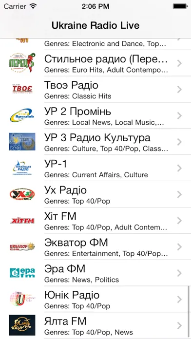 صور Ukraine Radio Live Player (Ukrainian / українська)