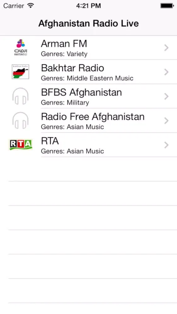 Afghanistan Radio Live Player (Afghan / Persian / Dari / Pashto / فارسی رادیو / افغانستان) スクリーンショット