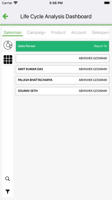 Farvision Dashboard 스크린샷