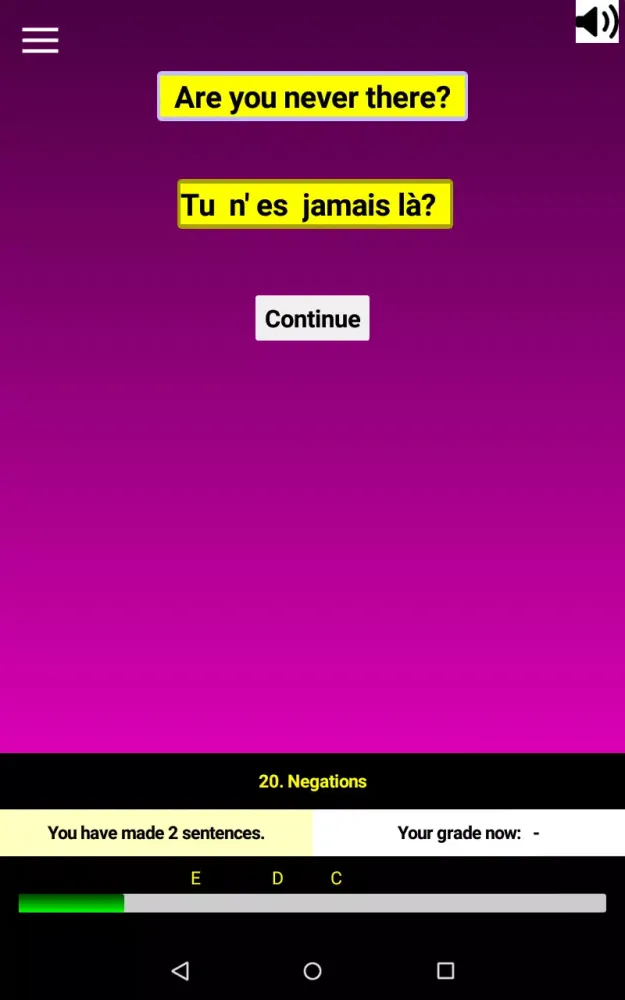 تصاویر French Grammar Gaps D