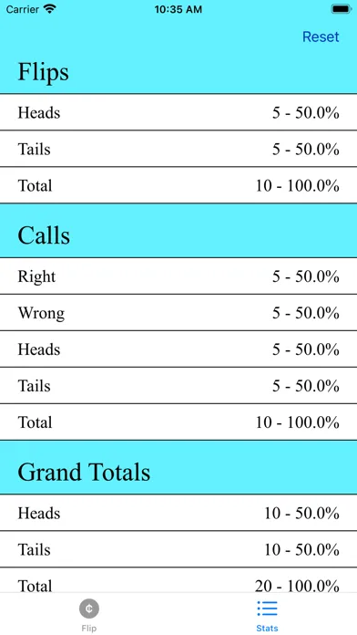 Coin Flip with Stats স্ক্রিনশট