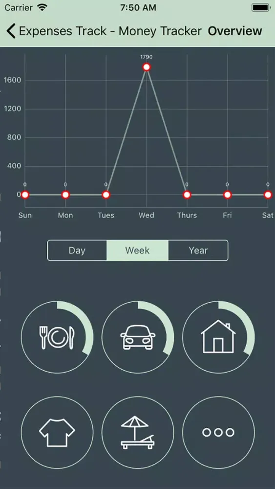 Capturas de tela do Expenses Track - Money Tracker