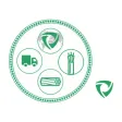 GCC Connect