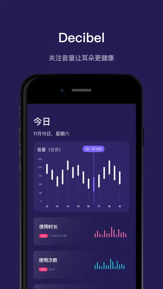 分贝测试仪-耳龄听力健康检测 স্ক্রিনশট