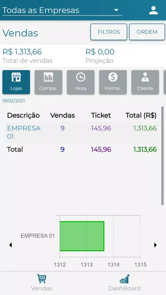 DyNAset Gerencial Novo Screenshots