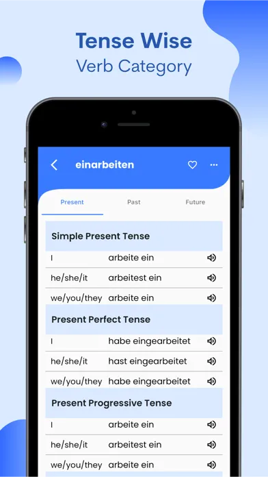 German Verbs Conjugator应用截图