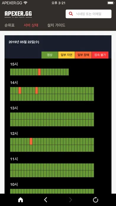 Zrzuty ekranu Apex Legend Stats - Apexer.GG